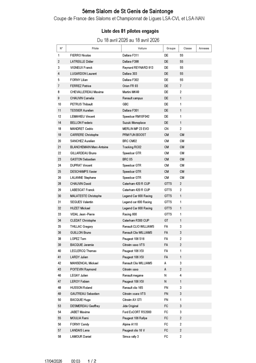 Les 5e et 6e slaloms de St Genis, grosses listes d'engagés