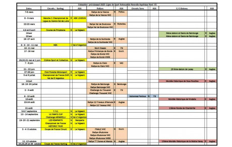 Calendrier 2025 Ligue Atlantique Nord